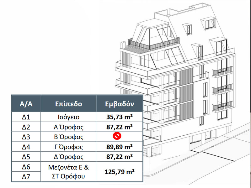 Χρήσιμες Πληροφορίες