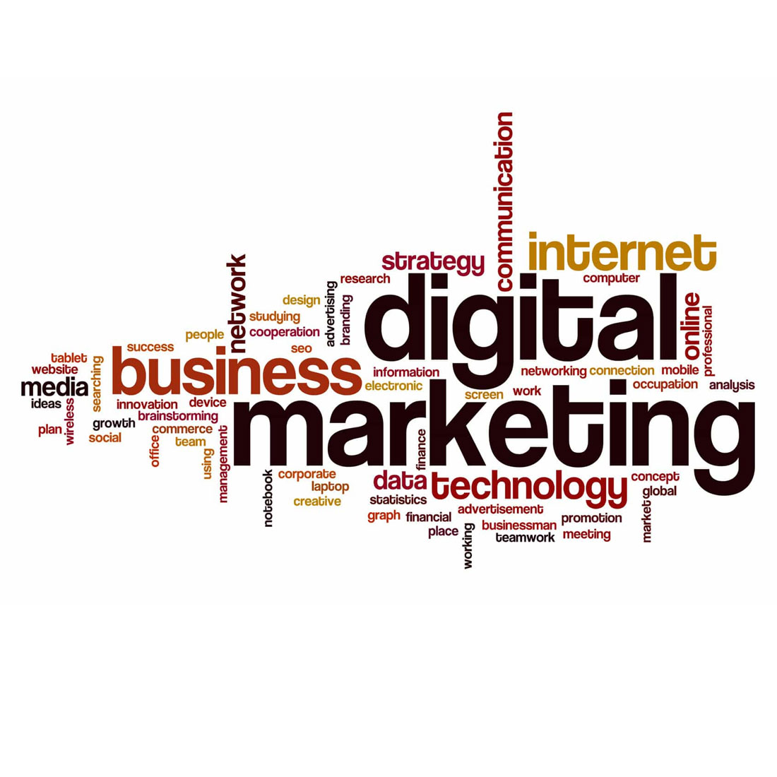 Στρατηγική Ψηφιακού Μάρκετινγκ